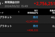 【朗報】投資5か月ワイ､メタプラネット株で270万円も儲けてしまうｗｗｗ