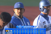 ベイスターズ 6－11 タイガース　浜口4失点、宮城5失点、石川2失点で計11失点....打線は宮﨑佐野楠本がマルチ安打を放つなど計11安打6得点