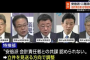 【悲報】キックバック不記載事件､安倍派5人衆の立件見送り 安倍派･二階派の会計責任者は在宅起訴へ