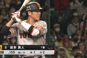 【悲報】坂本勇人(35).153(59-9)1本 2打点OPS.468