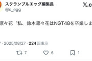 NGT48鈴木凛々花卒業発表