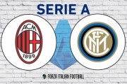 ◆セリエA◆4節ミラノダービー、インテルがブロゾビッチとルカクのゴールで完勝、ミラン枠内1本のみ