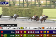 【日曜中京10R】7番カイラーサ鮫島良太騎手2着