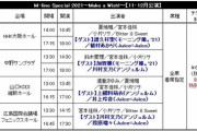 ワッチョイMSMW11月・12月公演に譜久村・植村・加賀・川村・上國料・井上・段原の出演が決定 ｷﾀ━━━━(゜∀゜)━━━━!!