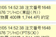 【速報】浜田議員、フジメディアホールディングス500株を購入報告「株主総会にも出席できればと思います」フジテレビ震えるｗｗｗ