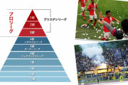 【驚愕】ドイツのサッカーリーグ、20部まであることが発覚
