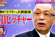 落合氏「阪神ドラフトは全員投手にすべき、1位は森下。必要なのは即戦力。」