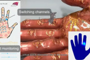 「手のひらを虫が這う感覚」を再現できるデバイス…超薄型電子皮膚！