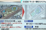 《南葛SC/葛飾区新スタジアム計画》完成時期は未定。「調査・設計・建設期間は約5年を想定」