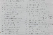【AKB48】誕生日を迎えた山根涼羽さんがファンの好きなところを1000個発表する
