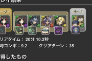 【パズドラ】結局リーリアってどうなんや？ エアプサイトの評価もまちまち過ぎて当てにならんのやが