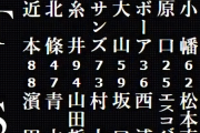 ヤクルト － 阪神　スタメン　神宮球場　2020/9/27