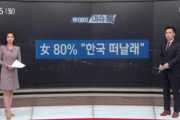 韓国人女性さん、韓国に絶望してしまう‥なんと韓国女性の80%が「韓国から出て行きたい」と考えて居る事が判明！→日本人は？　韓国の反応