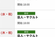【乃木坂46】東京ドームのスケジュール5月5～7日空いてるんだな…