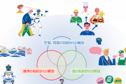 【画像】お前ら政府が進める「ムーンショット目標」という激ヤバ計画、知ってた？ 『2050年までに誰でも身体的能力認知能力及び知覚能力をトップレベルまで拡張できる技術を開発』