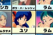 【悲報】昔のアニメキャラランキング、マジでやばいｗｗｗｗｗｗｗｗｗｗｗｗｗｗｗｗｗｗ