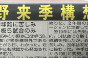 阪神、小野泰己に戦力外通告
