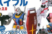 「ガンプラ」って言葉はお前らの地元では昔から普通に使われていた？