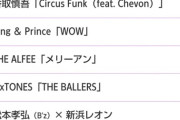 AKB48は20時台の出演！　今夜放送『2024 FNS歌謡祭 第2夜』タイムテーブル解禁