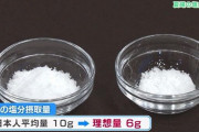 【悲報】 日本人の塩分摂取量の理想、6gだった……