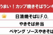 【そうなん？】「一番うまいカップ焼きそばランキング」ついに決定wwwwwwww（画像あり）