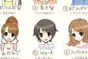【画像有】「男性ウケの悪い女の髪型一覧」おかしすぎる
