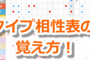 ポケモンやってるやつってタイプ相性全部覚えてるわけ？