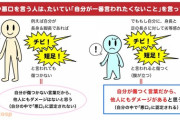 有識者「批判や悪口を言っている人は、自分が一番言われたくないことを言っている」ワイ「はえー」