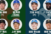 NPBホームランダービー2025競争のメンツｗｗｗｗ