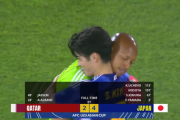 【速報】サッカーU-23日本代表、開催国カタールと120分激闘の末に勝利キターー！！ｗｗｗｗｗｗ