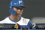 【速報】日ハム宇佐見の走者一掃タイムリーで逆転ｷﾀ━━━━(ﾟ∀ﾟ)━━━━!!
