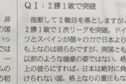 YouTube戦術家「普通に全敗だよ森保じゃw」俳優「2勝1敗」