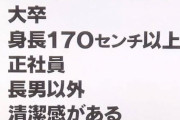 【速報】普通の男の条件、発表される