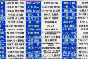 東京都知事選54人で揃う