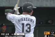 画像　西武・平沢大河(27)、ヘアバンド姿かっこいい