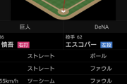 【悲報】原辰徳、とんでもないガイ采配をしてしまうＷＷＷＷＷＷＷＷＷＷＷＷＷＷＷＷＷＷＷＷＷＷＷＷＷＷＷＷＷＷＷＷＷＷＷ