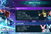 「パルワールド」1周年記念！ 今後のロードマップを公開　人気投票や記念グッズ発売など企画を実施