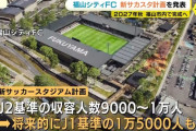 【朗報】J5相当の福山シティFCが1万5千人規模の新スタジアム計画を発表ｗｗｗｗｗｗｗｗｗ