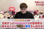 【画像】YouTubeの王 ヒカキン、今後登録者が1人増えるごとに10円を募金すると発表ｗｗｗｗ