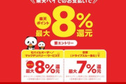 【朗報】楽天ペイ､マクドナルドで最大8%還元を3月10日から開始 リーベイツエントリーで+2%キャンペーンも