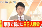 東京都、5/7の新型コロナ感染者数は23人