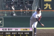 【悲報】中京大中京の控え投手、ヤバい