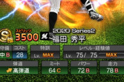 ロッテ日本人最高年俸、福田秀平さんに決まる…
