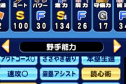 【パワプロアプリ】みんな三塁打の選手どんなふうに作った？
