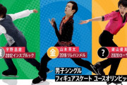 ユースオリンピック 男子シングル  インスブルック2012 宇野昌磨 が 銀、リレハンメル2016 山本草太 金、 ローザンヌ2020 鍵山優真 は …！？