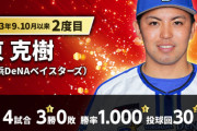 DeNA東克樹 8月度月間MVP受賞　4試合3勝0敗 30回 奪三振25 失点3 自責3 防御率0.90