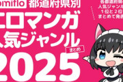 『えちち漫画』人気ジャンル2025・・・上位は「学生」「人妻」「貧乳」