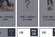 与田祐希オンラインくじを 300回、総額198,000円引いた結果、、