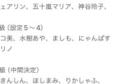 シバターさん、女性演者の顔面偏差値格付けランキングを公開してしまう