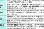 【画像】最近になって値上げされた商品一覧がこちら・・・・